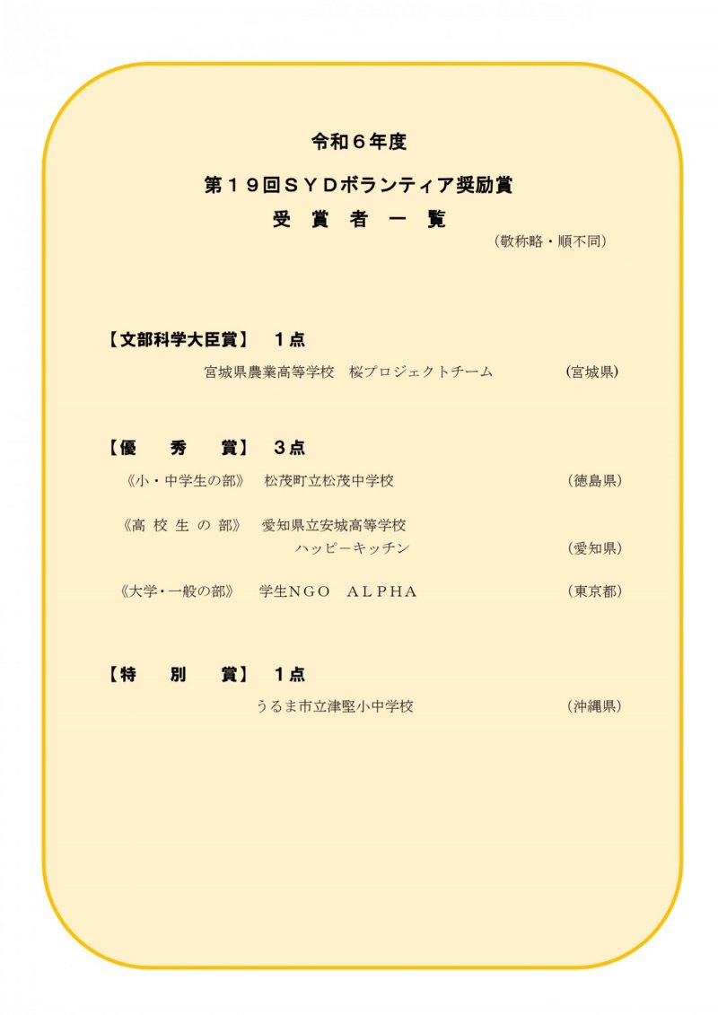 第１9回ＳＹＤボランティア奨励賞の受賞者が決定しました